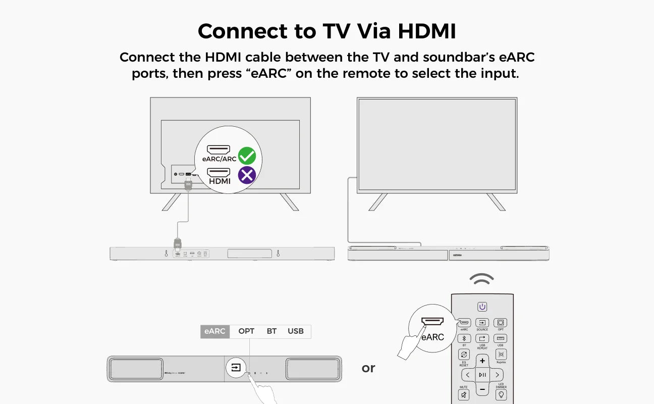 ULTIMEA 460W 5.1.2ch Sound Bar with Dolby Atmos, Surround Sound Home Theater System for TV with 2 Surround Speakers, APP Control