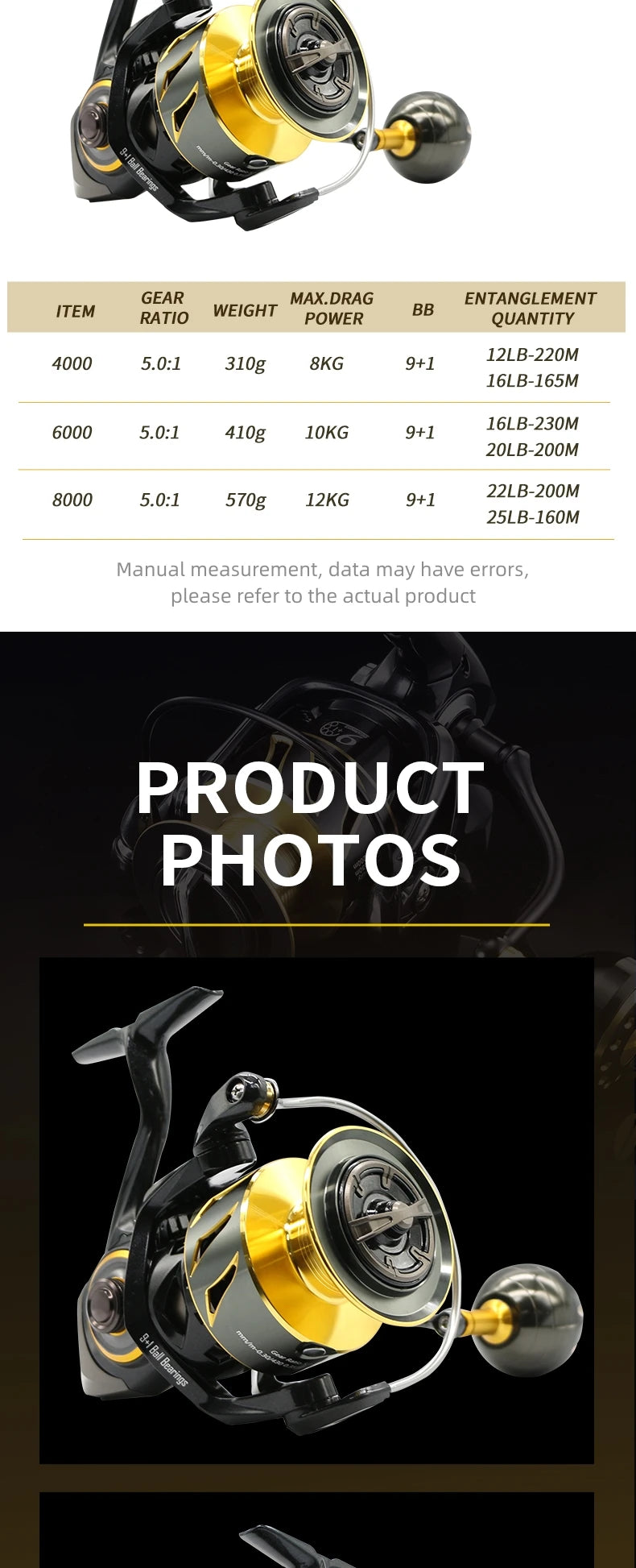 ROOBLINOS SW Spinning Reel Ultralight  Saltwater Surf Reel  5.0:1 9+1 BB Max Drag 12kg Fishing Reels Wheel