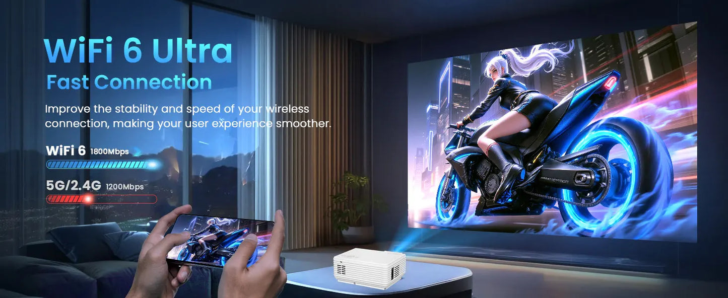 ZRZTM HD 4K video Projector Portable Mini 1080P projecter with HDMI USB Wireless for TV/home theater/gifts/outdoor watch movie