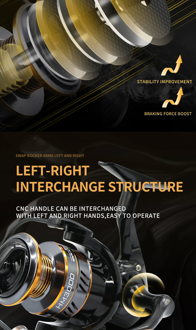 NX Fishing Reel Spinning Reel Metal Reel Cup 10KG Max Drag Power Spinning Wheel High Speed Adapt to Any Water Body