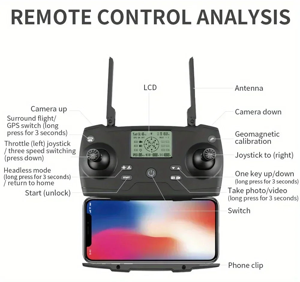 KF102 4K HD GPS Drone with Dual Camera 2-Axis Gimbal Optical Flow WiFi FPV Foldable Quadcopter Toy Perfect Gift for Kids Adults