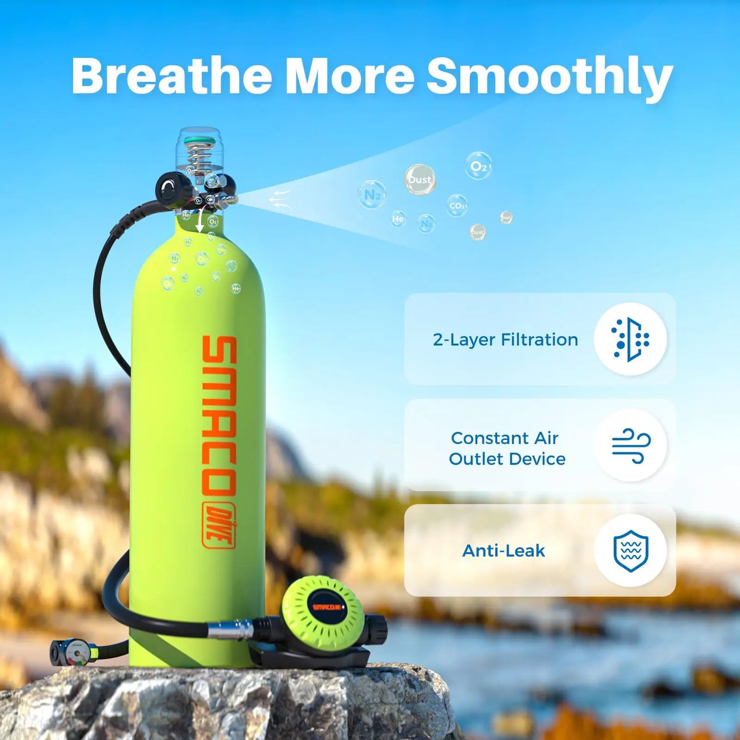 SMACO Portable Mini Scuba Tank and Lung Tank System, 1.9L Diving Gear with 3000 PSI, Up to 10 Minutes Dive Time