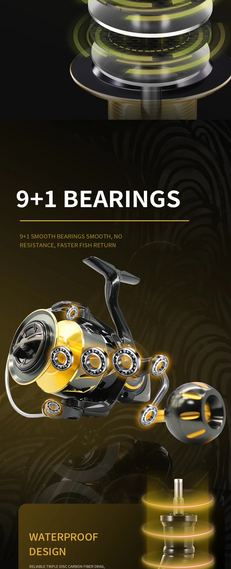 ROOBLINOS SW Spinning Reel Ultralight  Saltwater Surf Reel  5.0:1 9+1 BB Max Drag 12kg Fishing Reels Wheel