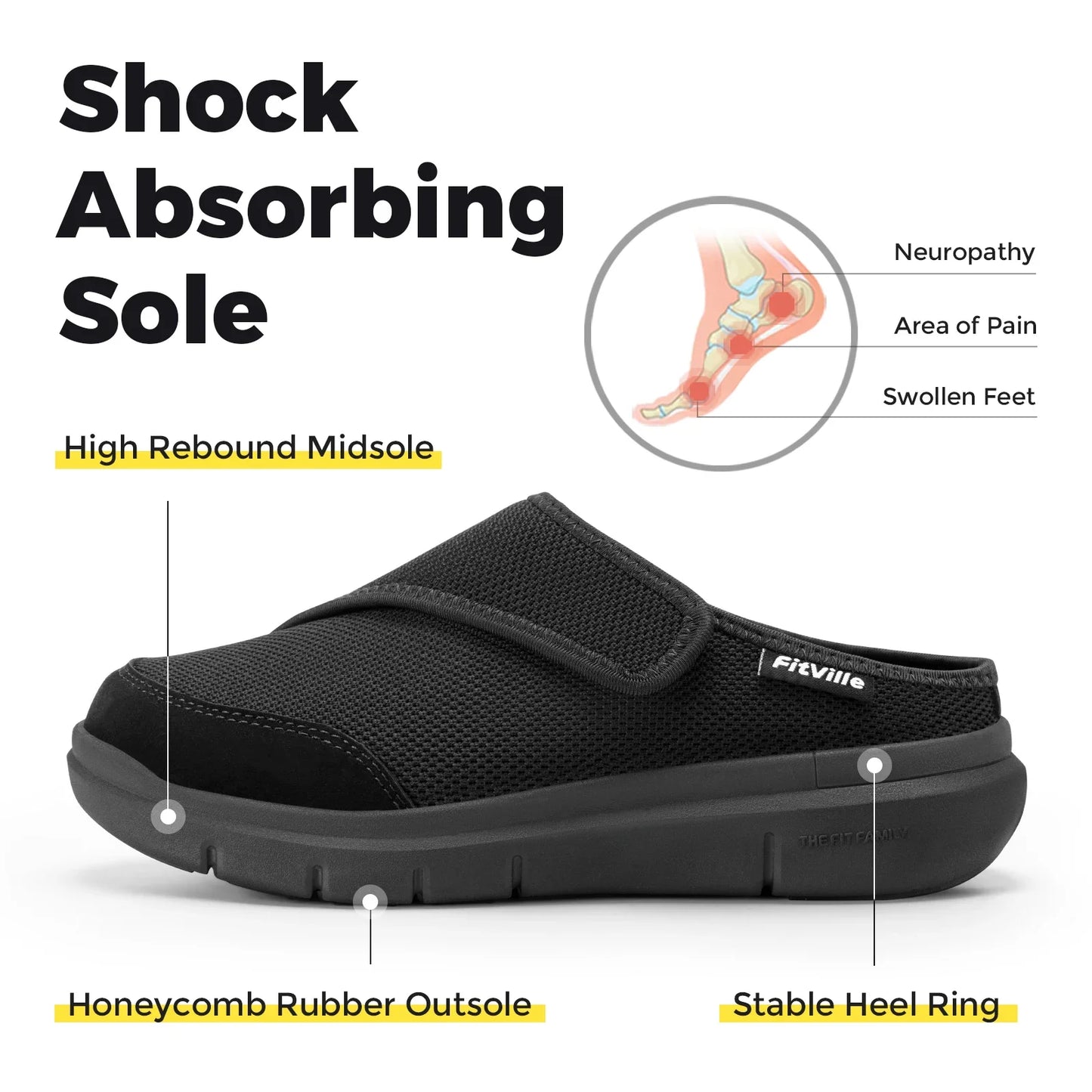 Orthopedic Slippers for Women Wide Fleece Lined Clogs with Arch Support Recovery Pedic Shoes Comfortable Slip-On Footwear