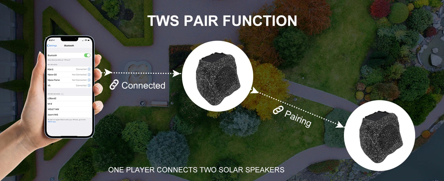 Herdio 8" Rock Bluetooth Speakers Outdoor Waterproof IPX7 Wireless Solar 240W TWS Connection Powered With Rechargeable Battery