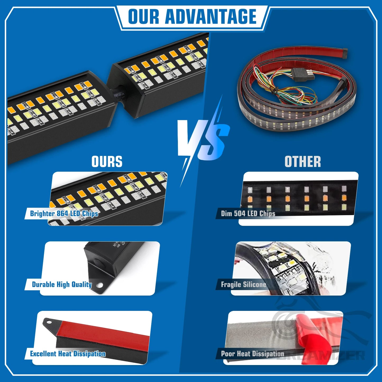 60" Tailgate LED Strip Bar Brake Turn Signal Tail Light LED Tailgate Light Bar Brake Backup Running Strip Led Lights