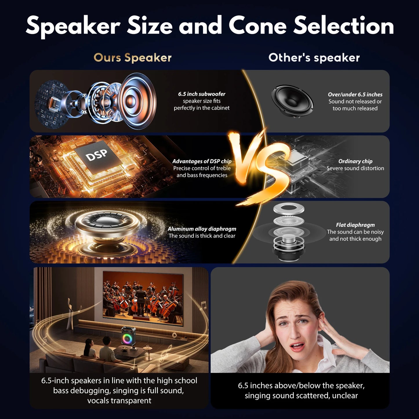 S68 Kara Ok with 2 Microphones, Portable Bluetooth 5.3 Kara Ok Speaker,Echo Adjustment, Supports Tv through Auxiliary Connection