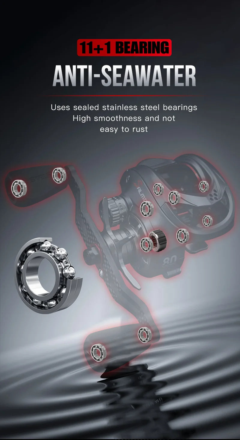 Seasir Salminus Baitcasting Fishing Reel Max Drag 12Kg 8.0:1 High Gear Ratio Metal Aluminum Frame coil
