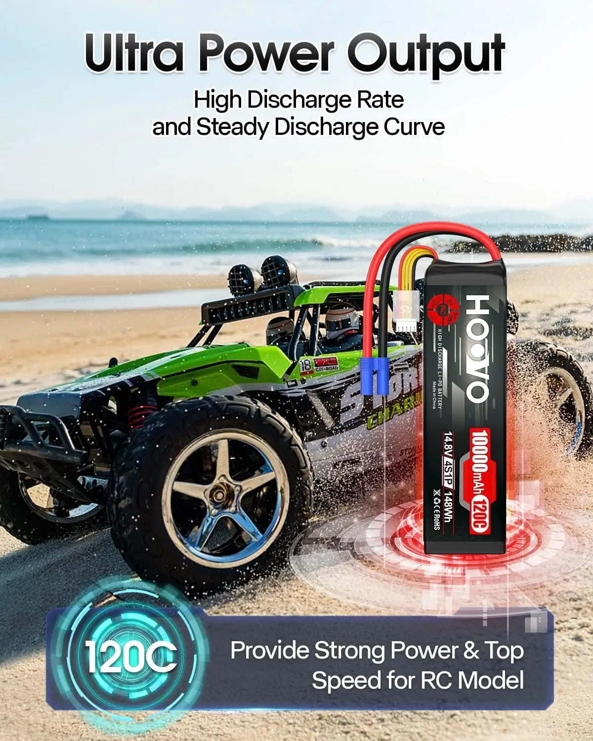 HOOVO 2Pcs 4S Lipo Battery 14.8V 10000mAh 120C Soft Case RC Battery EC5 Plug for RC Cars Drones DJI FPV RC Plane Racing Hobby