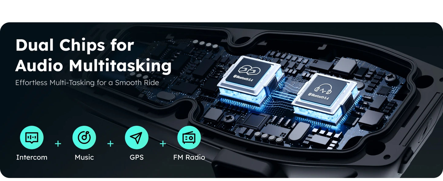 ASMAX Blue S1 Motorcycle Intercom Helmet Mesh Group Communication, Voice Control Bluetooth Headset for Snowmobile, Ski & ATV