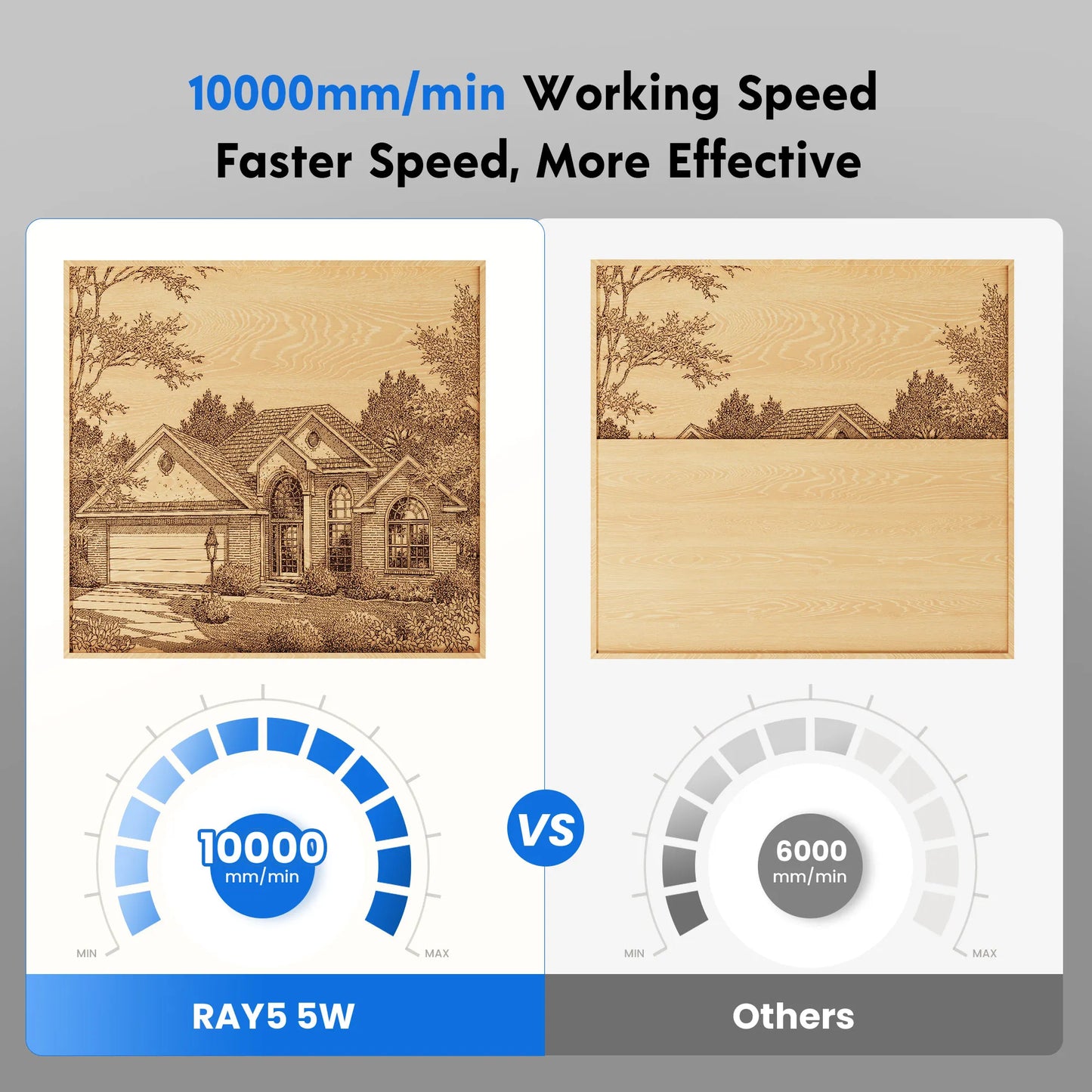 LONGER Ray5 5W / 10W / 20W Laser Engraver Engraving Cutting Machine MACHIN 10000mm/min with Touch Screen ENGRAV MACHIN