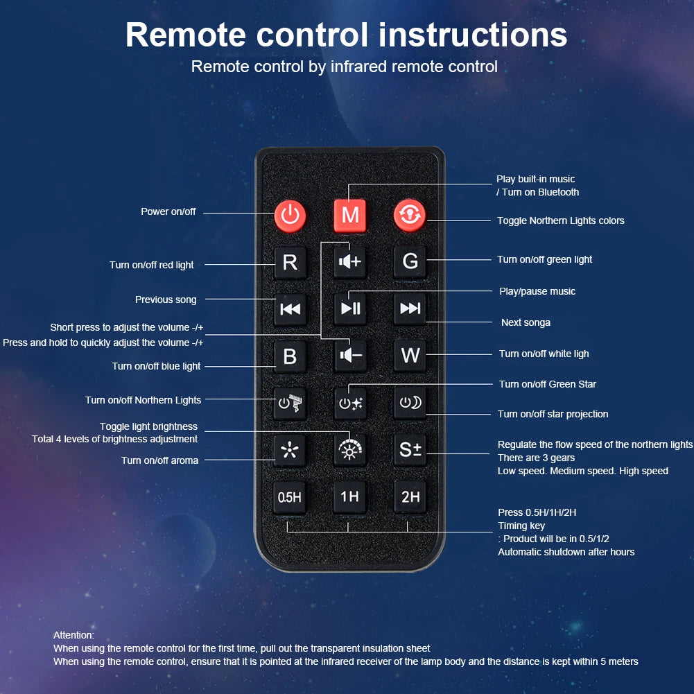 LED Northern Lights Aurora Projector Galaxy Star Night Light Projector Galaxy Starry Projection Lamp Aurora Lighting for Bedroom