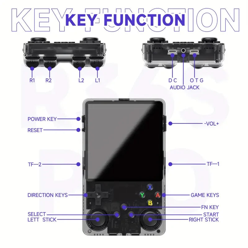 Open Source R36S Retro Handheld Video Game Console Linux System 3.5 Inch IPS Screen Portable Pocket Video Player 64GB 128G Games