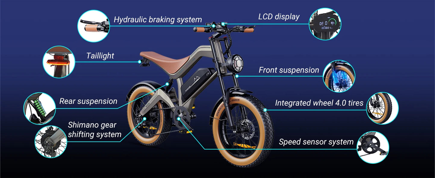 M20 Electric Bicycle Peak 1500W Motor 48V18.2AH Lithium Battery Electric Bike Hydraulic Brake 20*4.0 Inch Fat Tire E-bike