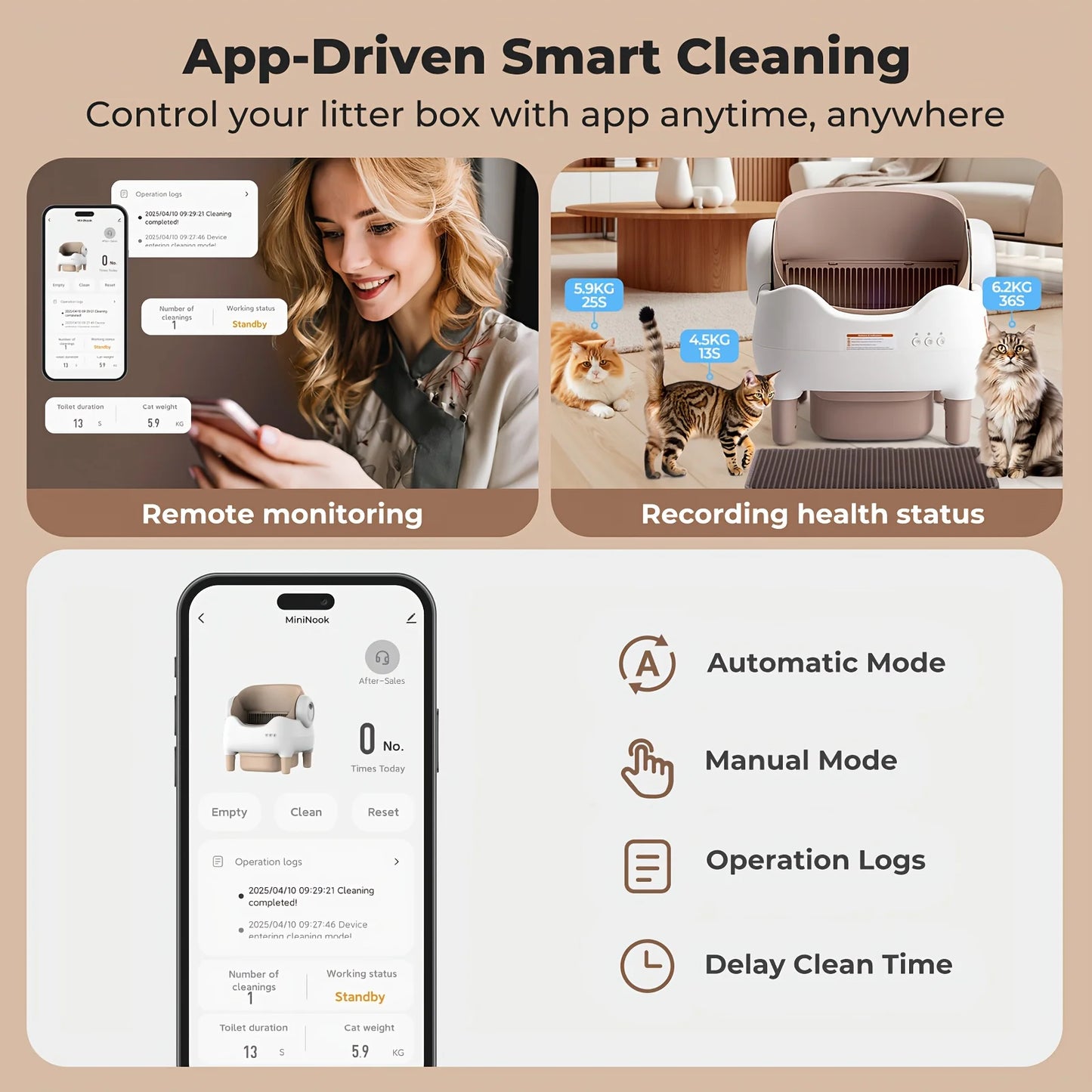 Lunapurr Self Cleaning Litter Box,Large Capacity Automatic Cat Litter Box Self Cleaning for Cats, App Control,Safety Protection