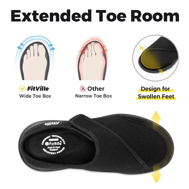 Orthopedic Slippers for Women Wide Fleece Lined Clogs with Arch Support Recovery Pedic Shoes Comfortable Slip-On Footwear