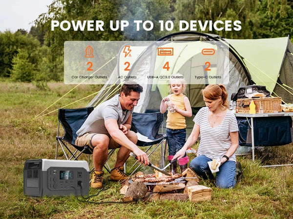 CTOLITY XP1000 1800W 1024Wh Portable Power Station, Lifepo4 Battery+200W 20.5V Foldable Solar Panel Power outage, Emergency,RV