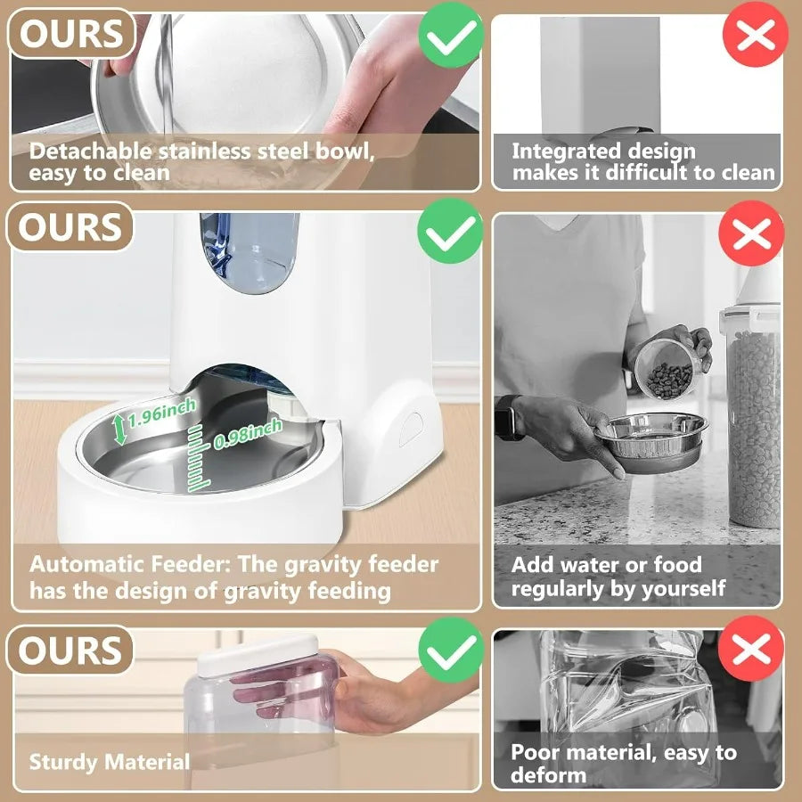 Automatic Cat Feeder and Water Dispenser with Stainless Steel Bowl for Small and Medium Pets Gravityfed Food and Waterer System