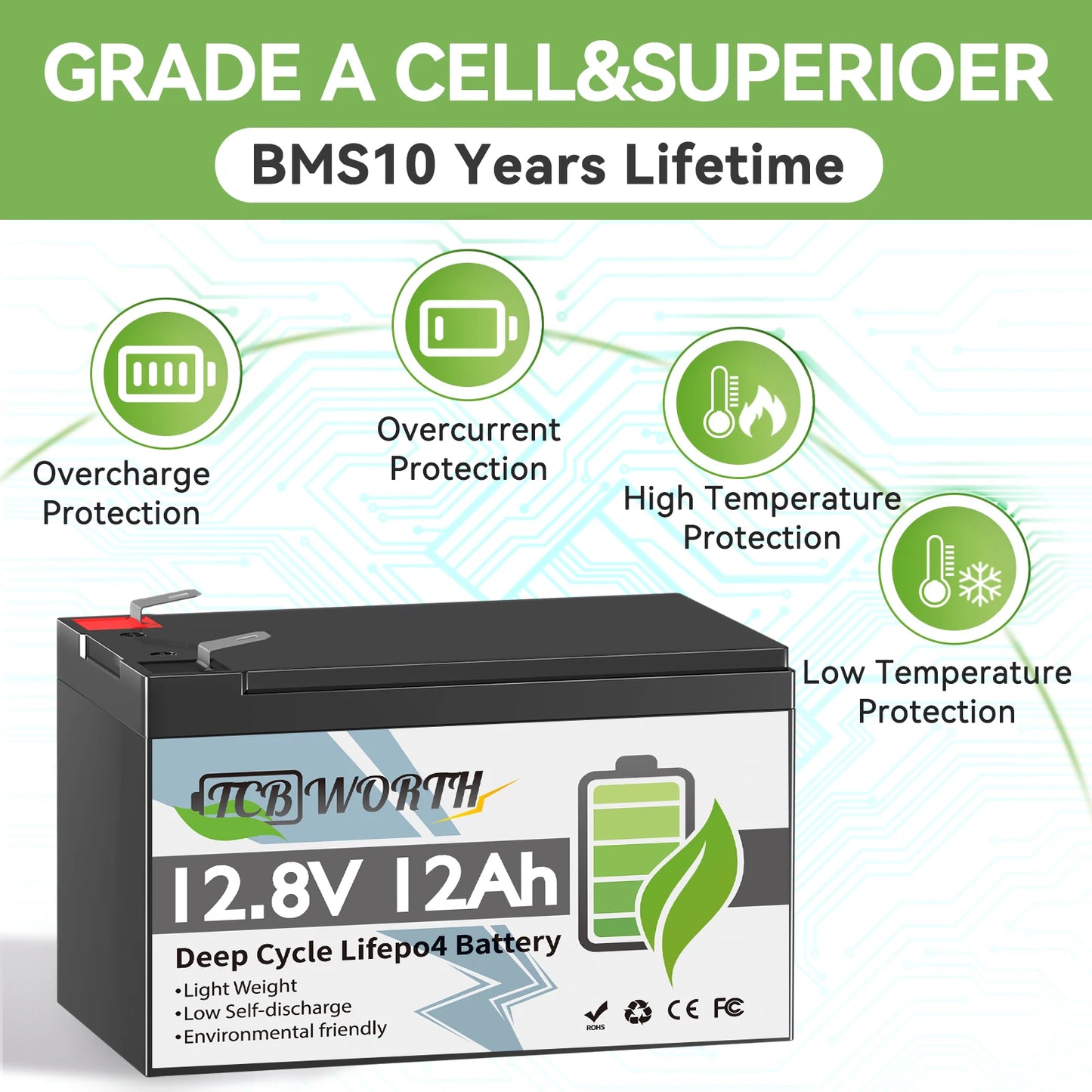 12V 12Ah LiFePO4 Battery,4000+ Deep Cycles,Lithium Iron Phosphate Battery,Built-in BMS,for Power Wheels,Fish Finder,Ride-on Toy