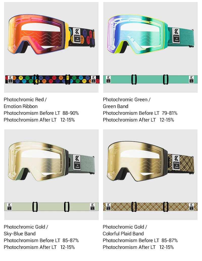 KAPVOE New Outdoor Photochromic Ski Goggles Winter Snow Sports for Unisex Snow Glasses UV400 Anti-fog Magnetic Snowboard Glasses