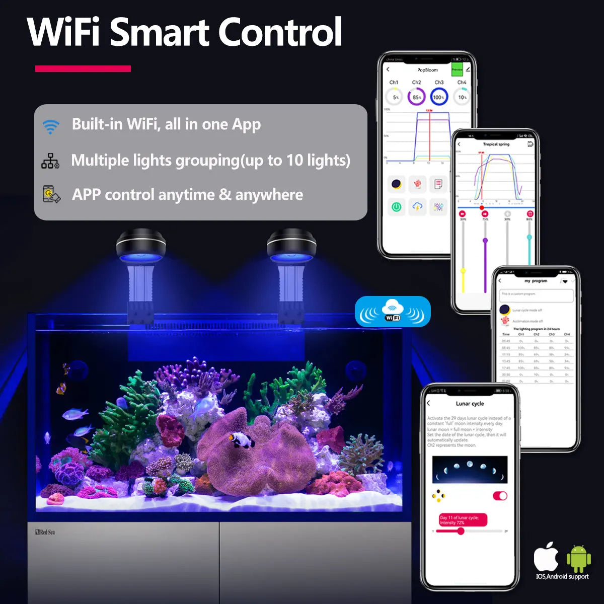 PopBloom RL60 WiFi Aquarium Reef Light 60W, Full Spectrum Marine Aquarium LED Light For Coral SPS/LPS Nano Tank, Include Mount