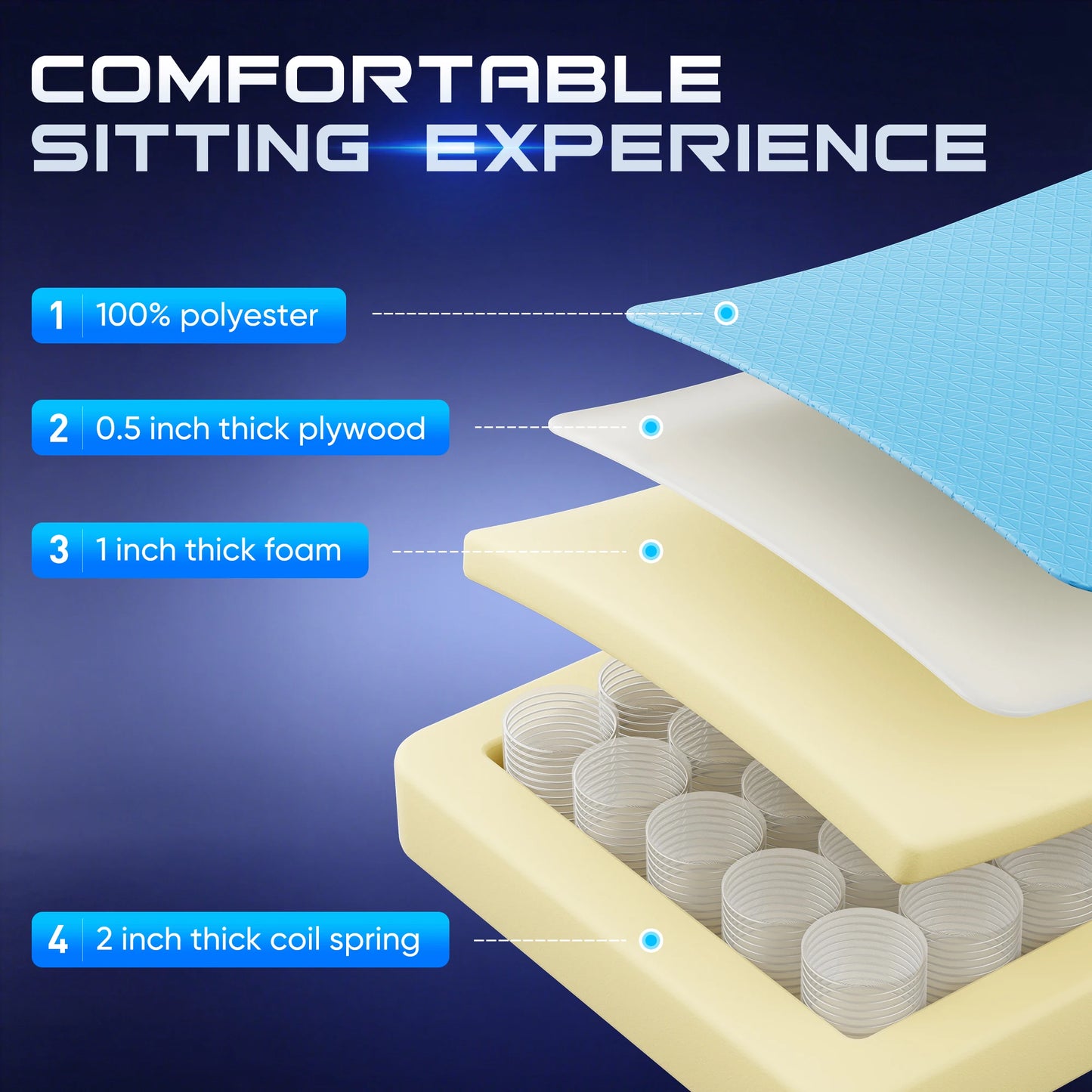 JHK Ergonomic Computer Gaming Chair Height Adjustable 360° Swivel with Headrest Lumbar Support Linkage Armrests For Office Home