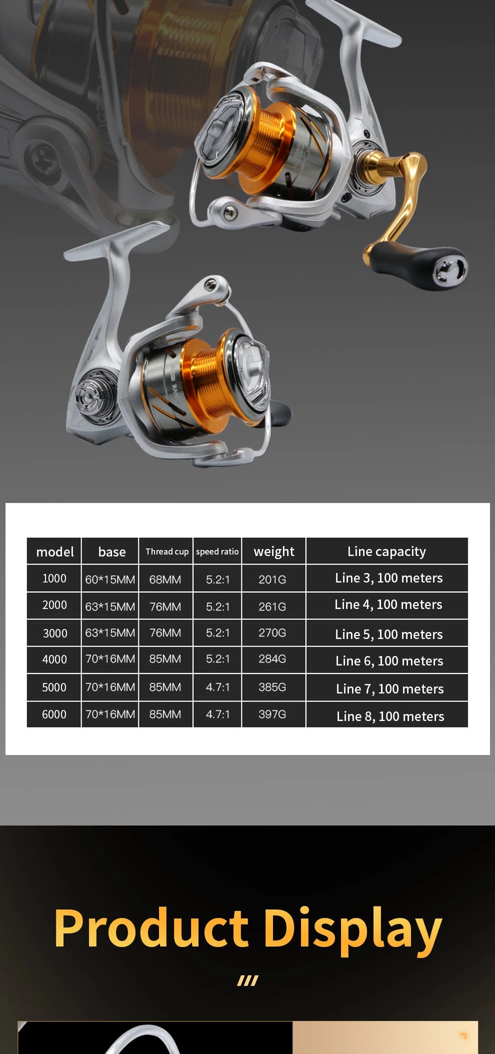 TC Spinning Fishing Reels Metal Spool Interchangeable Freshwater Saltwater Trout Carp Spinning Reel
