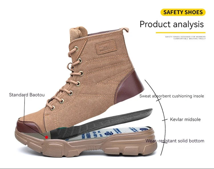 Men’s Industrial Safety Shoes Steel Toe Cap - Anti-Smash Anti-Punctur Outsole Outdoor Indestructible Construction Work Shoes