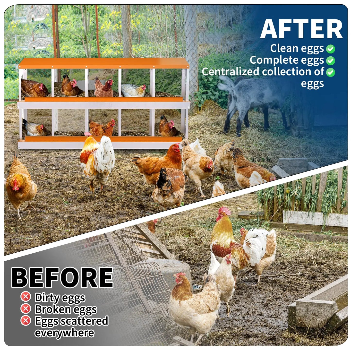 Chicken Nest Box, Chicken Nesting Boxes for Laying Eggs with Ventilation Holes & Anti-Peck Design, Space-Saving Design, Nesting