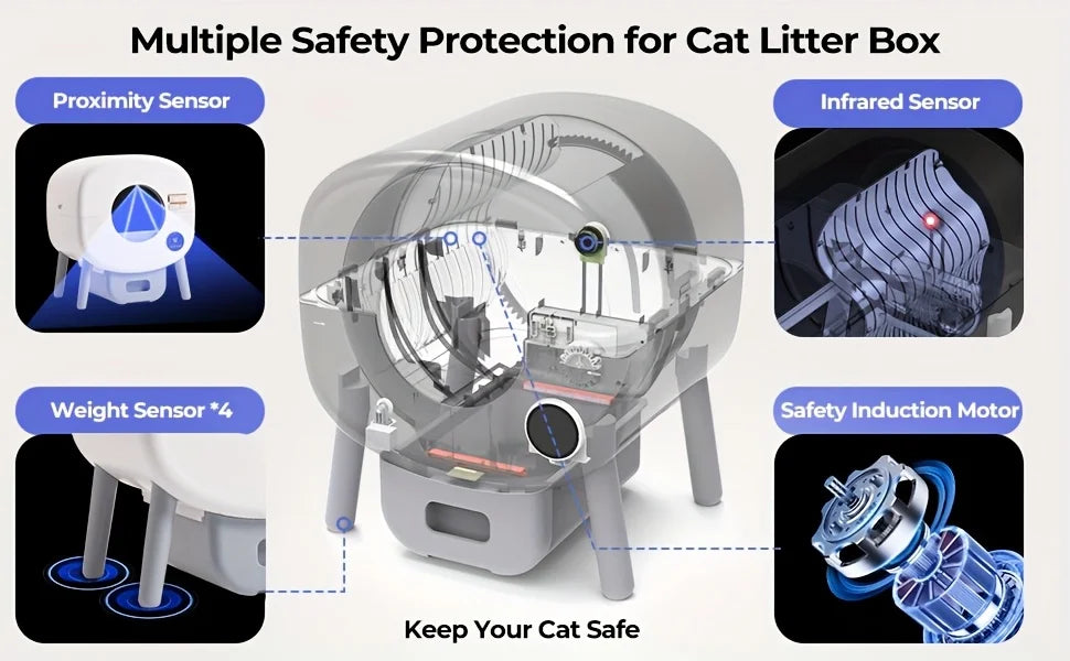 Lunapurr Self Cleaning Litter Box,Large Capacity Automatic Cat Litter Box Self Cleaning for Cats, App Control,Safety Protection