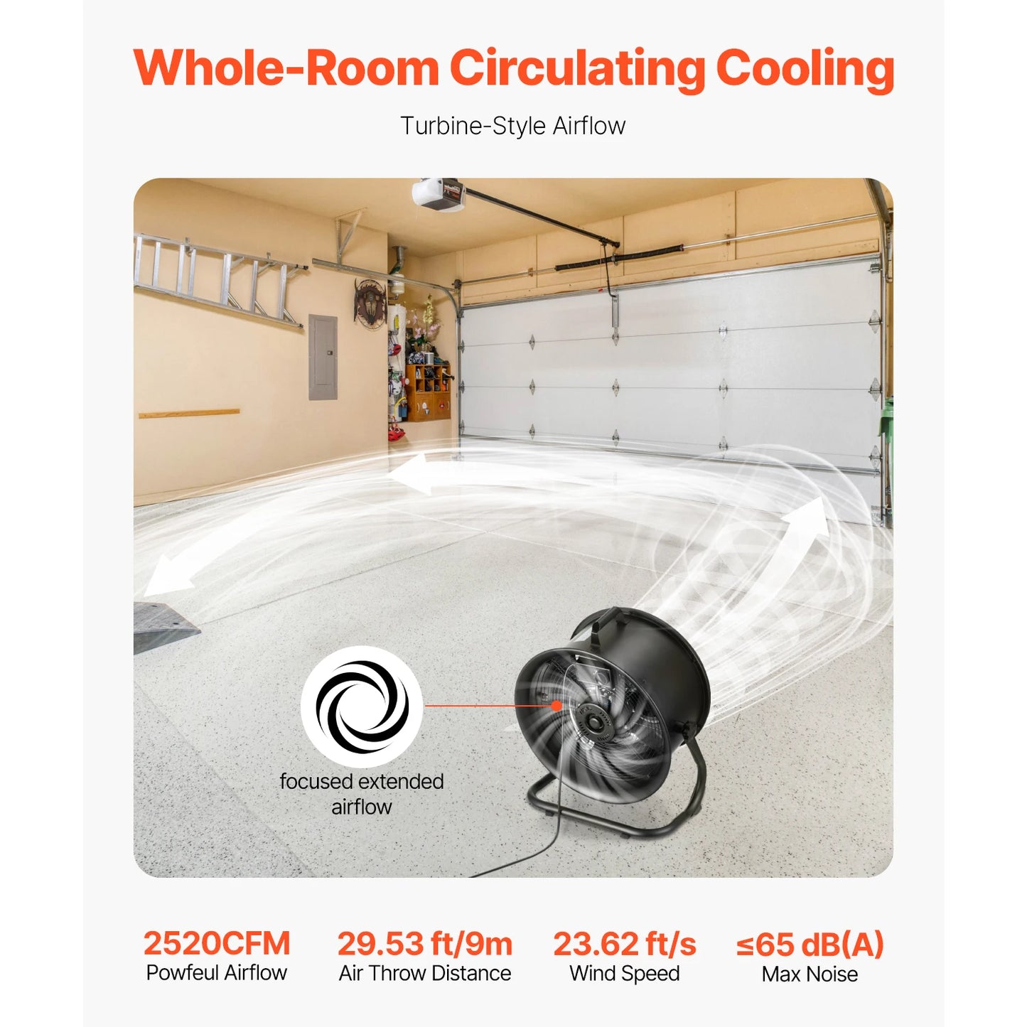 14 Inch Floor Fan 3 Speeds  Adjustable Tilt High-Velocity Industrial Fan