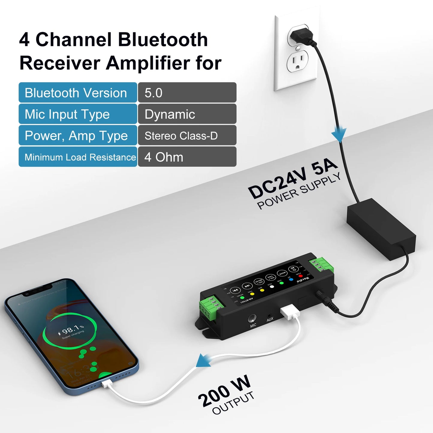 Herdio 4PCS 6.5‘’ 800W Outdoor Bluetooth Speakers Wired Waterproof With Multifunctional Amplifier Wall Mount Speakers For Patio
