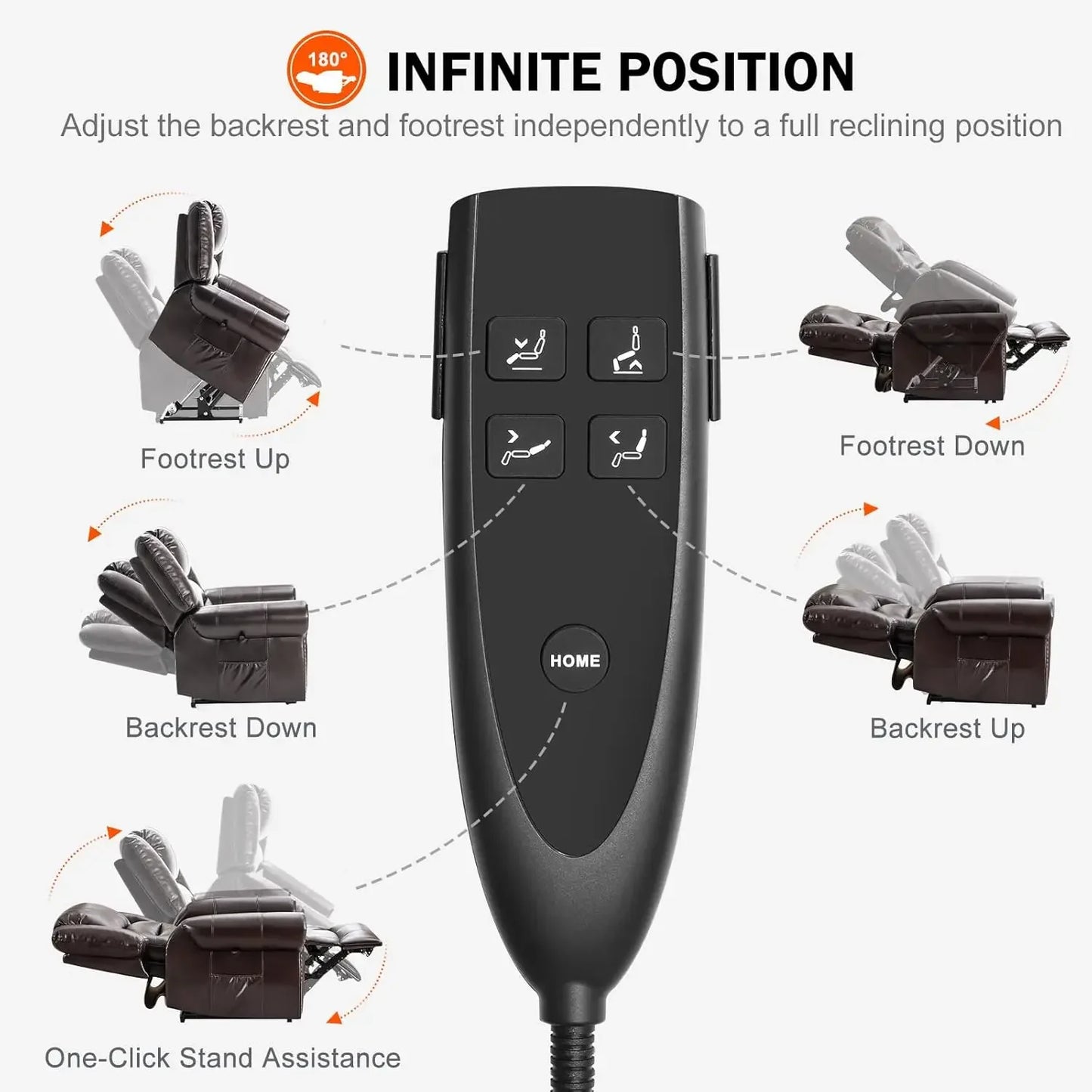 [Limited Stock, Buy Now!]Dual Motor Lay Flat Lift Chairs Recliners for Elderly with Massage and Heat, Breathable Leather Infinit