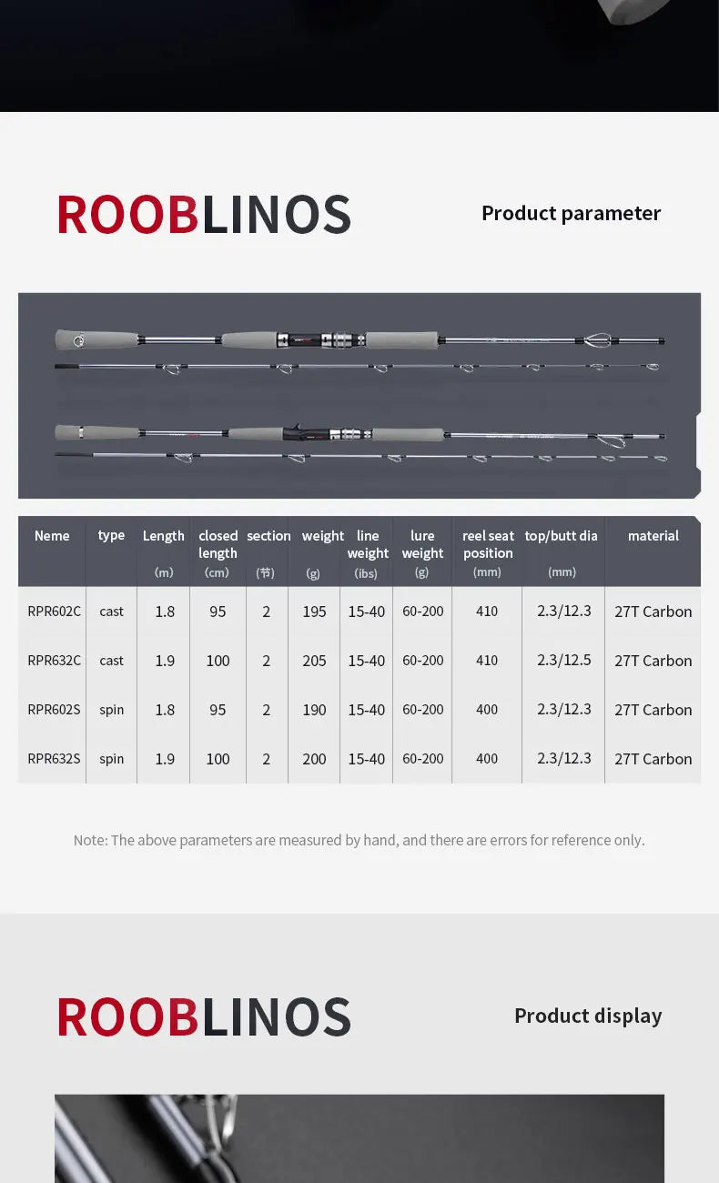 ROOBLINOS RAPTOR II Boat Fishing Rod Casting Spinning Rod 1.8m Saltwater 2 Section Trolling Rod
