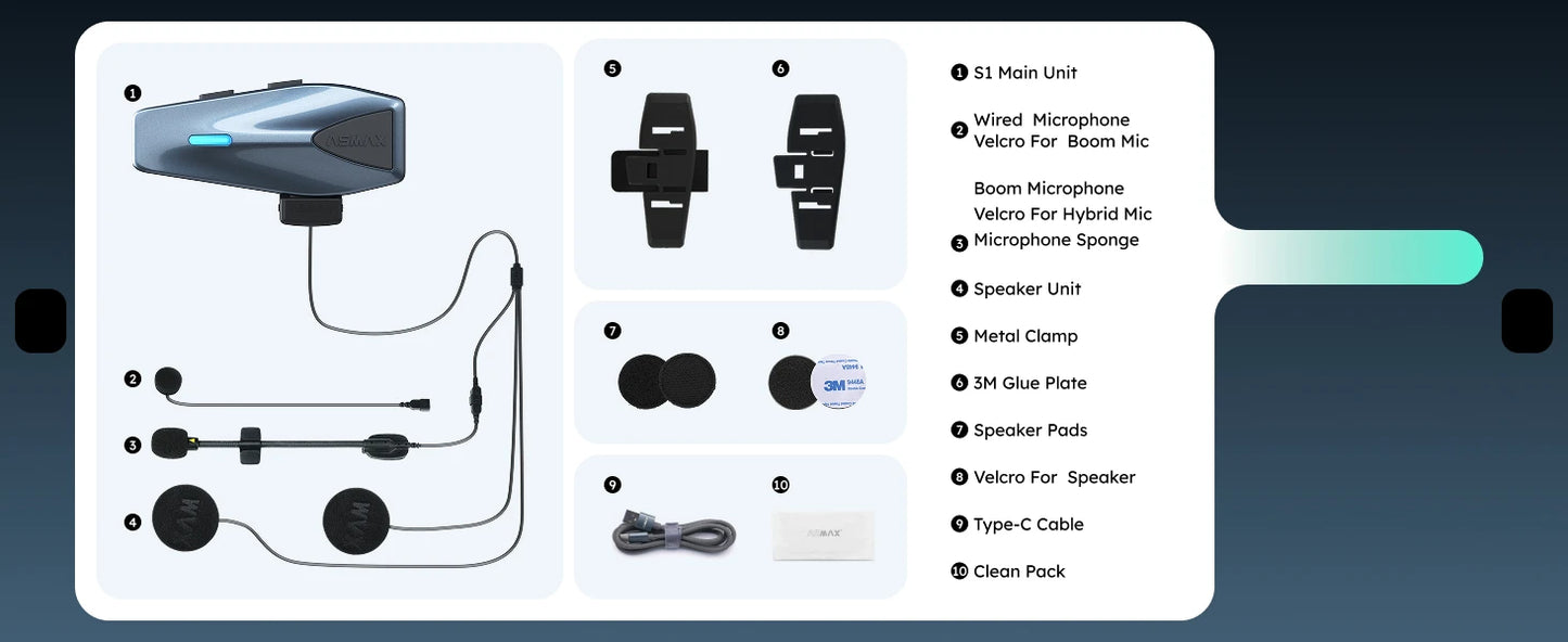 ASMAX Blue S1 Motorcycle Intercom Helmet Mesh Group Communication, Voice Control Bluetooth Headset for Snowmobile, Ski & ATV