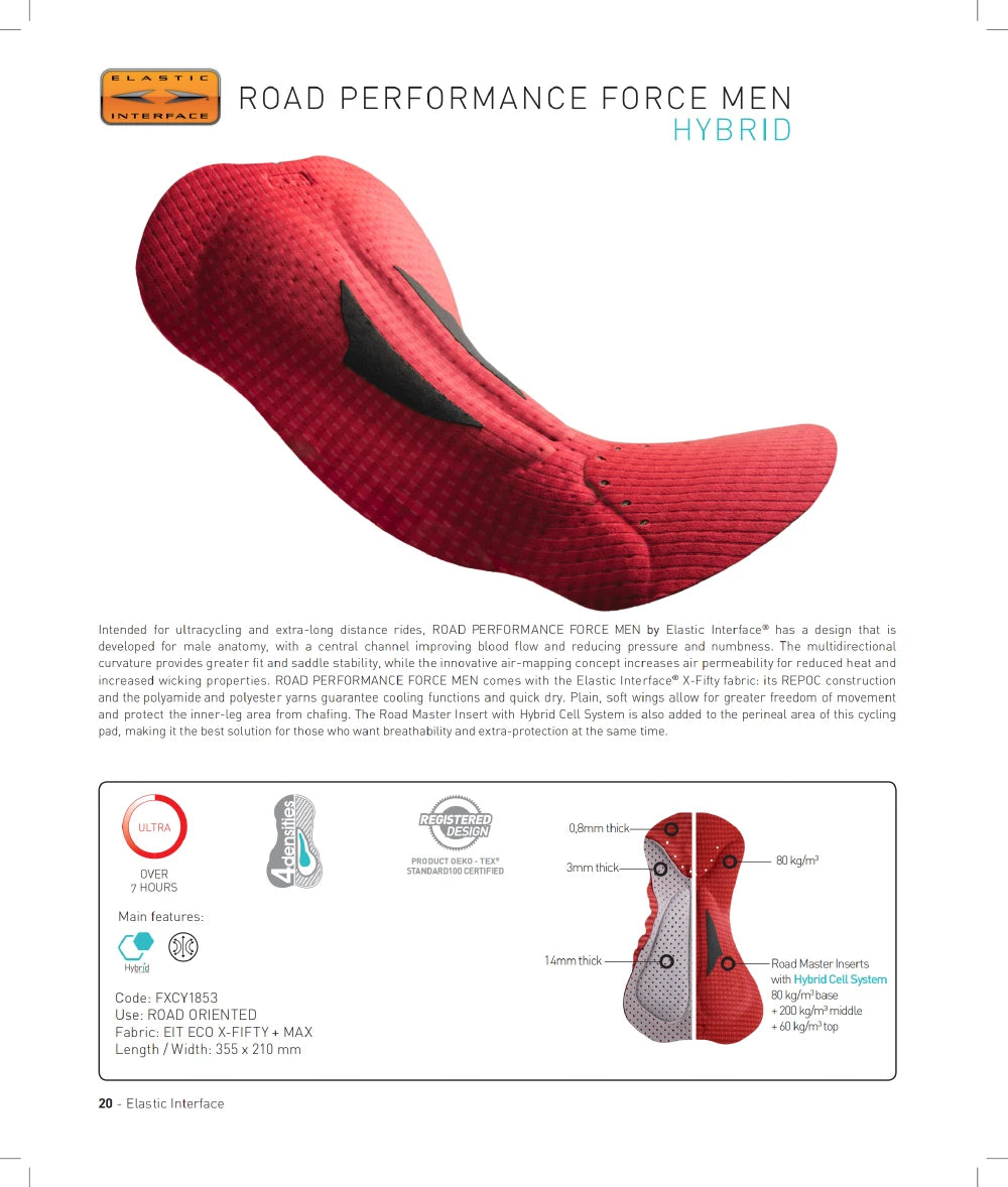 YKYWBIKE Men Cycling Bib Shorts Italy Padding 7Hour Riding 3D Bicycle Bibs Pants Breathable Hollow Back Seamless Road Bike Pants