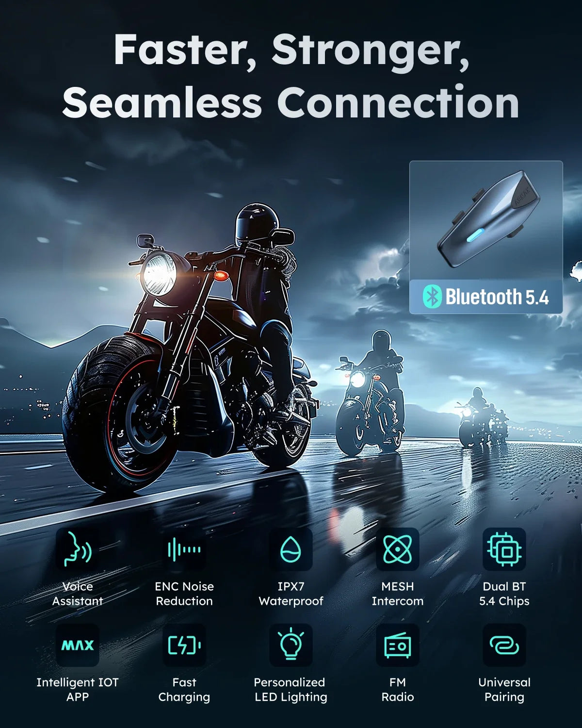 ASMAX Blue S1 Motorcycle Intercom Helmet Mesh Group Communication, Voice Control Bluetooth Headset for Snowmobile, Ski & ATV