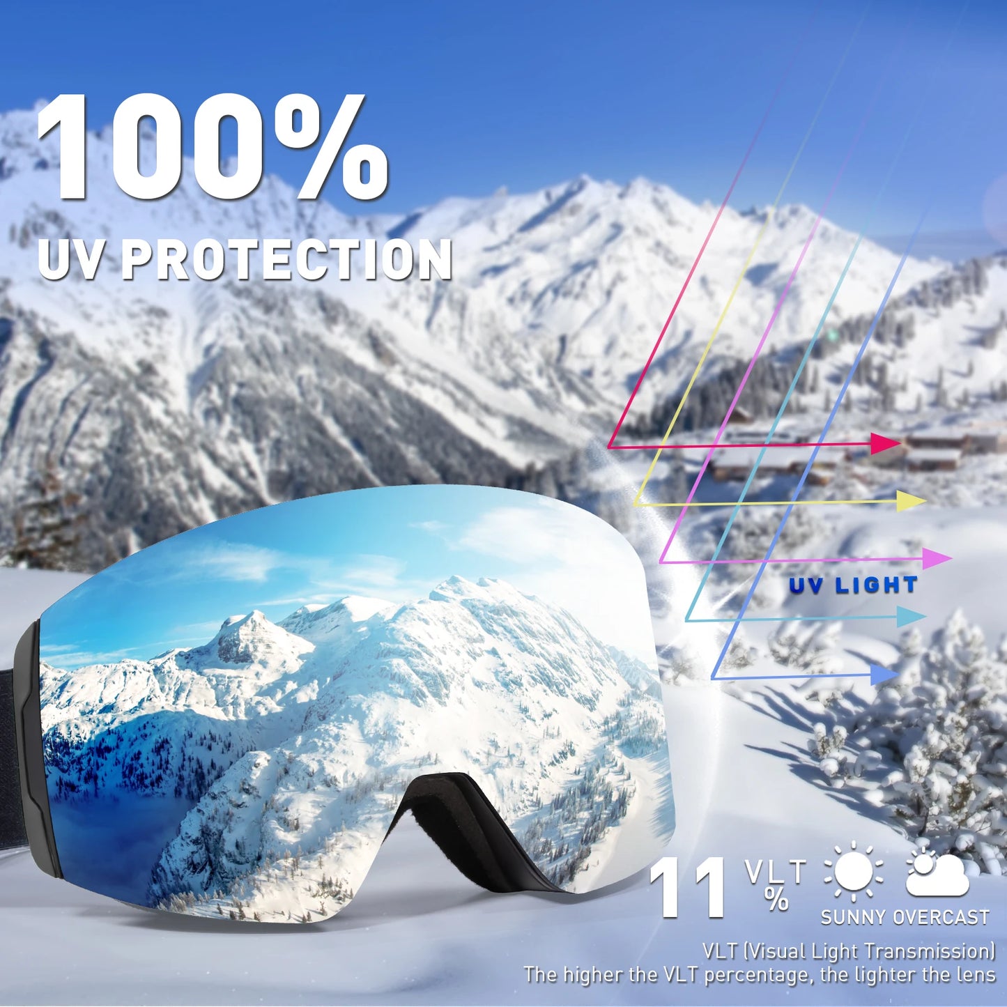 KAPVOE Ski Goggles Double Layers Anti-fog Big Ski Glasses Skiing Mask Snowboard Eyewear Outdoor Men Women UV400 Snow Goggles New