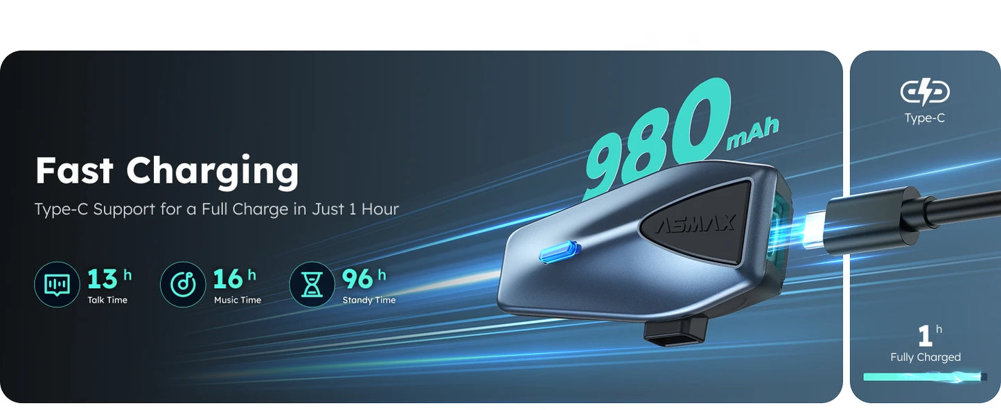 ASMAX Blue S1 Motorcycle Intercom Helmet Mesh Group Communication, Voice Control Bluetooth Headset for Snowmobile, Ski & ATV