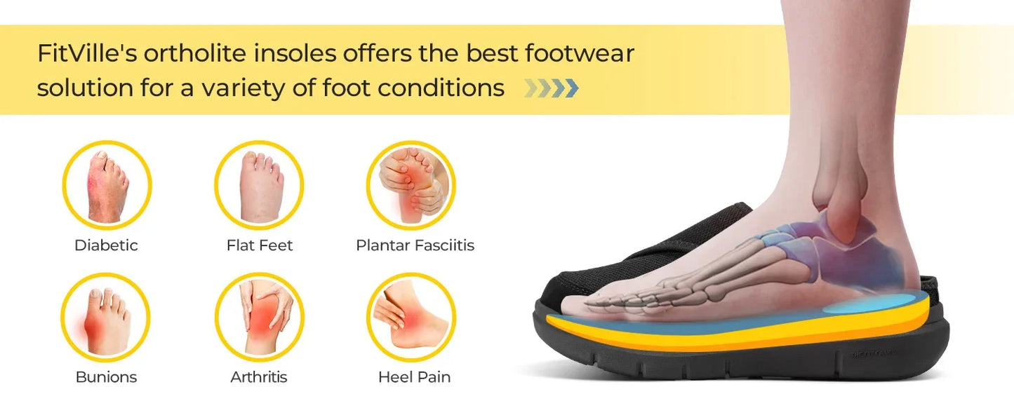 Orthopedic Slippers for Women Wide Fleece Lined Clogs with Arch Support Recovery Pedic Shoes Comfortable Slip-On Footwear