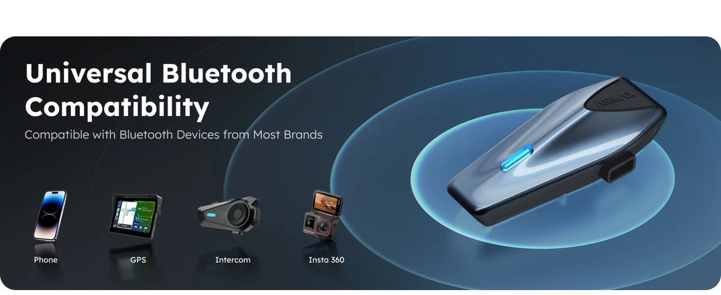 ASMAX Blue S1 Motorcycle Intercom Helmet Mesh Group Communication, Voice Control Bluetooth Headset for Snowmobile, Ski & ATV