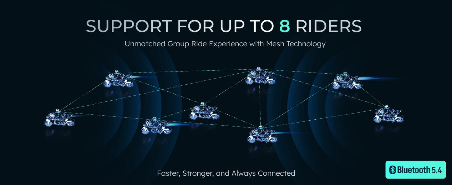 ASMAX Blue S1 Motorcycle Intercom Helmet Mesh Group Communication, Voice Control Bluetooth Headset for Snowmobile, Ski & ATV