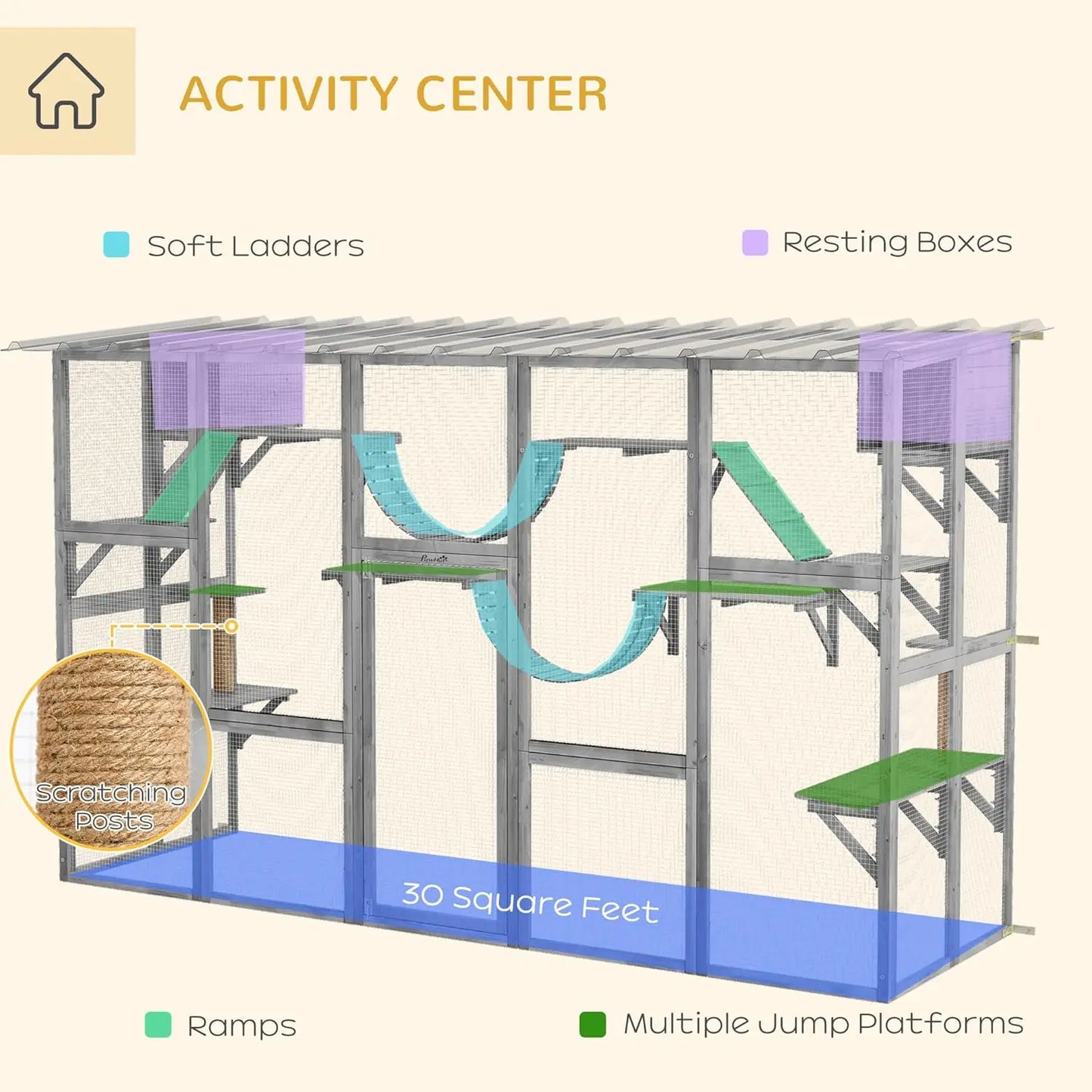 Outdoor Cat Enclosure Window, Outdoor Cat House with Weather Protection Roof for Multiple Kitties, Wooden Frame