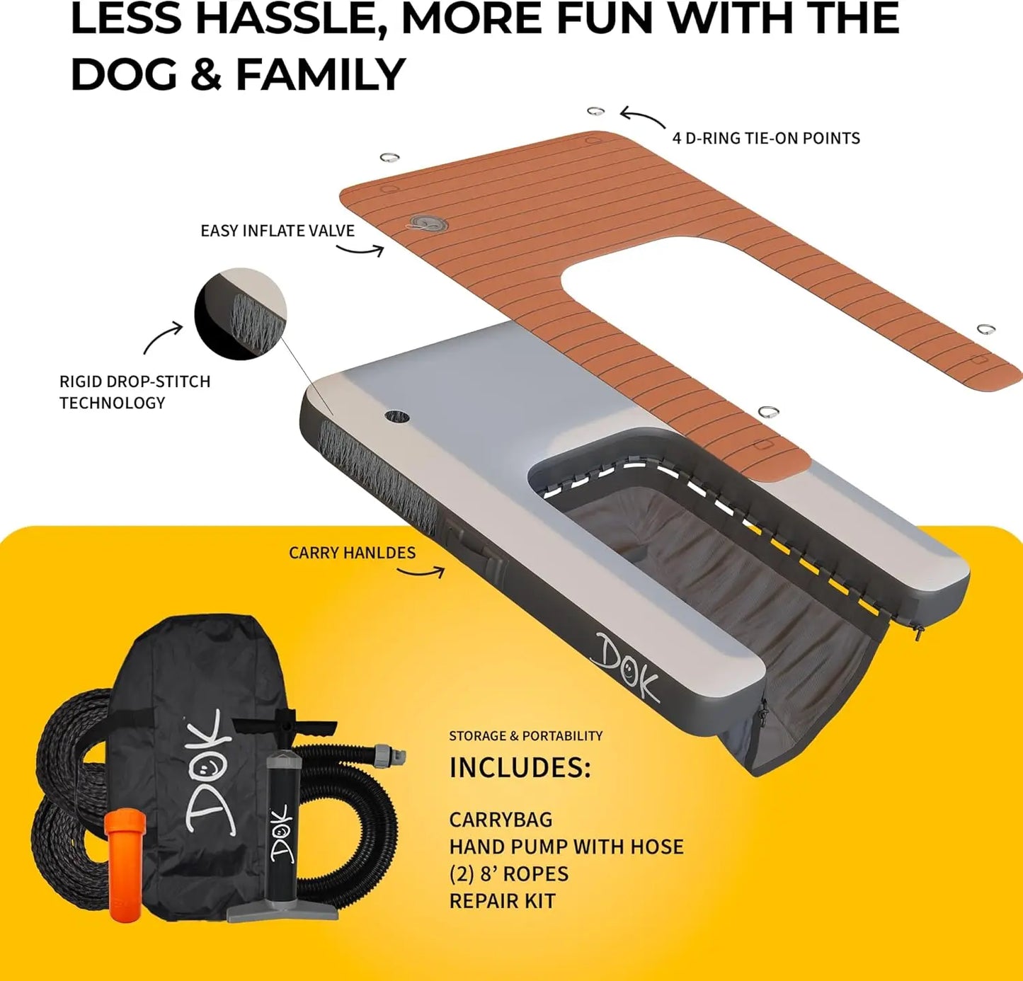 DOK Dog-DOK Inflatable Dock Platform: Safe & Easy Water Access for Dogs Up to 230 lbs; Floating Non-Slip EVA Foam with Dog Boat