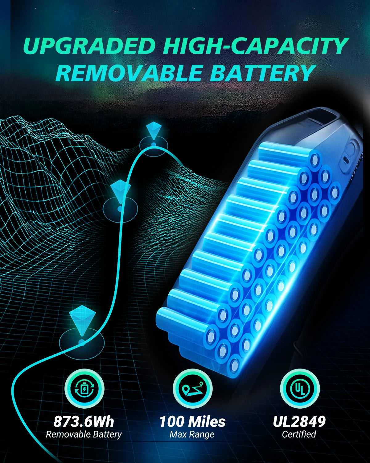 M20 Electric Bicycle Peak 1500W Motor 48V18.2AH Lithium Battery Electric Bike Hydraulic Brake 20*4.0 Inch Fat Tire E-bike