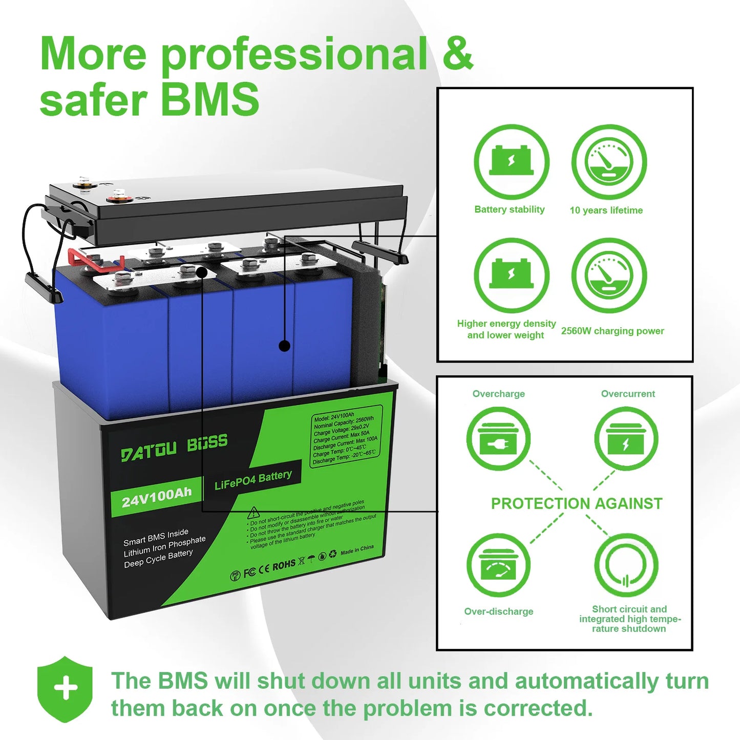 DATOUBOSS 24V 100Ah 2560Wh Lithium LiFePO4 Battery with 100A BMS Perfect for RV,Golf Cart,Solar Power System,Trolling Motor