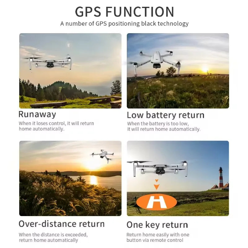 KF102 4K HD GPS Drone with Dual Camera 2-Axis Gimbal Optical Flow WiFi FPV Foldable Quadcopter Toy Perfect Gift for Kids Adults