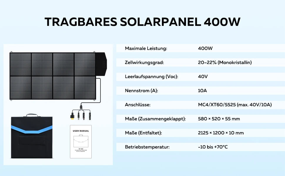 2400W /1600W / 500W Portable Power Station, 2048Wh / 1024Wh /345Wh Lifepo4 Battery with 400W / 200W / 100W Foldable Solar Panel