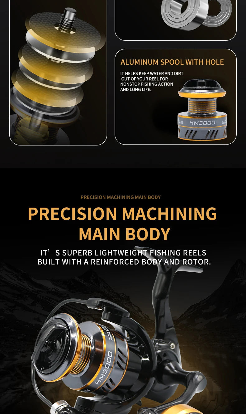 NX Fishing Reel Spinning Reel Metal Reel Cup 10KG Max Drag Power Spinning Wheel High Speed Adapt to Any Water Body