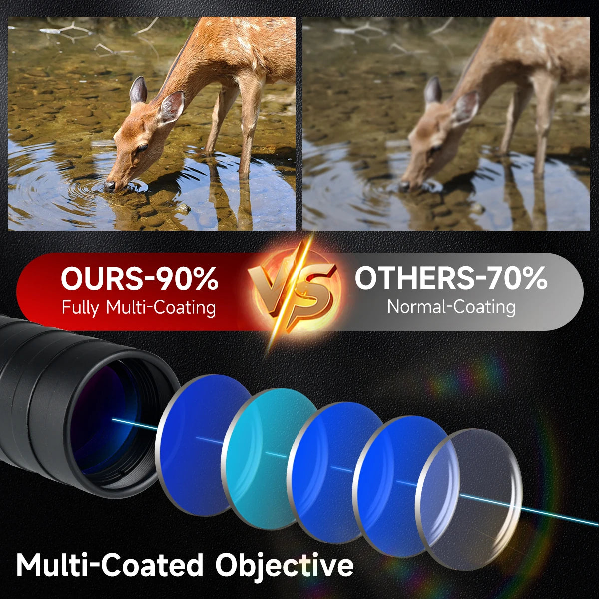 Tactical 3-9X32EG Riflescope Laser Red Dot 3 in 1 Combo Optic Sight Red Green Illuminated Reflex 4 Reticle Hunting Scope